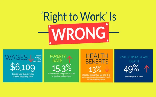 righttowork-wrong_0.png